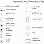 How To Read Hydraulic Schematics