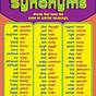 Synonyms List Grade 3
