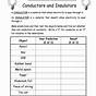 Compound Circuits Worksheet