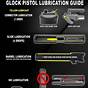 Glock Trigger Pull Weight Chart