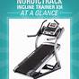 Nordictrack C950 Pro Manual