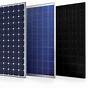Types Of Pv Modules