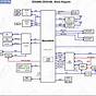 Schematic Diagram Asus Zenfone 2