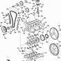 Chevy Cruze 1.4l Engine Diagram