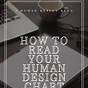 Human Design Chart Reading