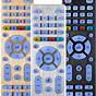 Ge Roku Tv Replacement Remote Manual