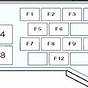 Suzuki Vitara Fuse Box Diagram