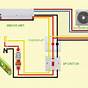 Inverter Air Conditioning Wiring Diagram