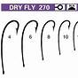 Fly Fishing Hook Size Chart