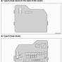 2019 Toyota Highlander Fuse Box Diagram