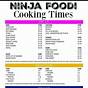 Ninja Foodi Cooking Guide