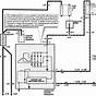 Vacuum Diagram For A 94 Lincoln Town Car Cartier