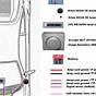 Sanptent Car Stereo Wiring Diagram