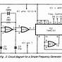 Frequency Generator Circuit Diagram