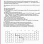 Living Periodic Table Worksheets Answers