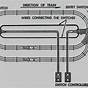 Lionel Track Switch Wiring Diagram