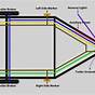 Flat 4 Wiring Diagram