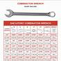 Printable Wrench Size Chart