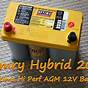 Toyota Camry Hybrid 12v Battery