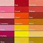 Tulip Tie Dye Color Mixing Chart