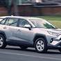 New Toyota Rav4 Hybrid 2022