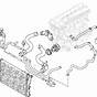 Bmw 325i Cooling System Diagram