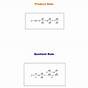Product And Quotient Rule Worksheet