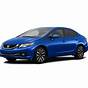 Honda Civic 2015 Ex Sedan