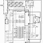 Ezgo Pds Wiring Diagram