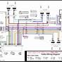 Car Stereo Wiring Colours