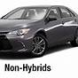 Toyota Camry Trims Levels