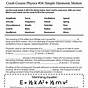 Crash Course Physics Worksheets