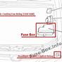 Toyota Fortuner Fuse Box Diagram