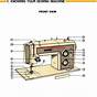 Kenmore Sewing Machine 158 Manual
