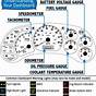 Car Instrument Panel Labeled Diagram