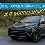 How Does The Toyota Rav4 Rate