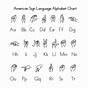 Free Asl Worksheets For Beginners