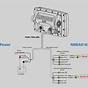 Garmin Nmea 0183 Wiring Diagram