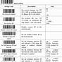 Netum Barcode Scanner User Manual