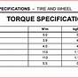 2018 Toyota Camry Lug Nut Size