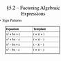Factoring Algebraic Expressions Ppt