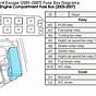 2003 Ford Escape Fuse Circuit Diagram