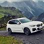 2020 Bmw X3 Owners Manual