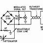 Balanced Modulator Circuit Diagram Using Diodes