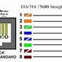 Cat6 Connector Wiring Diagram