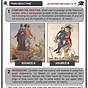 The French Revolution And Napoleon Worksheets Answer Key
