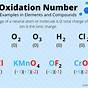 Assigning Oxidation States Worksheet