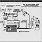 Ignition Key Wiring Diagram Classic Car