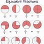 Equivalent Fractions Printable
