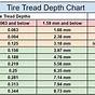 Truck Tire Tread Depth Chart